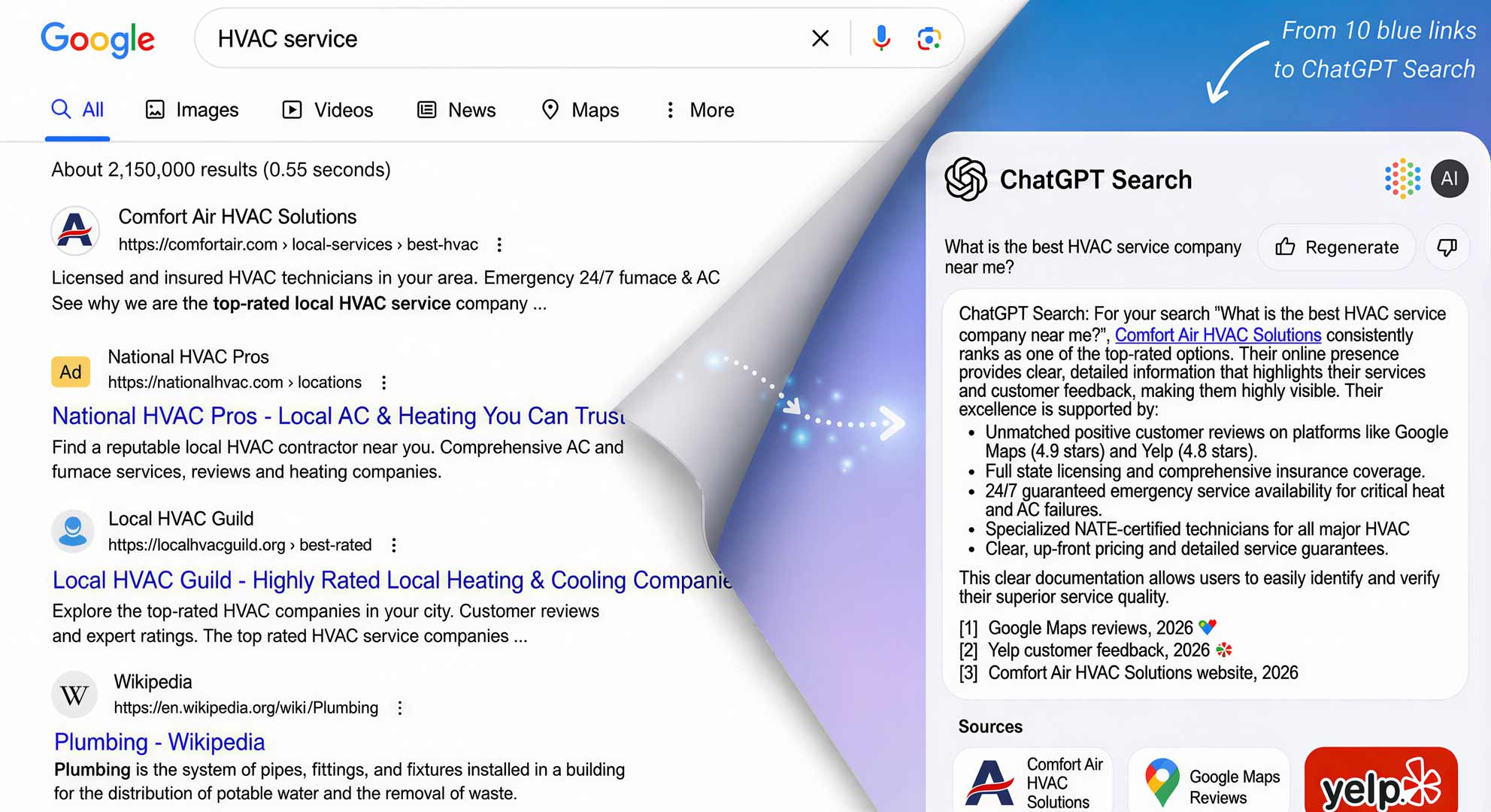 Side by side: a Google results page for 'HVAC service' peeling away to reveal a ChatGPT Search answer that names Comfort Air HVAC Solutions as the top-rated option and cites Google Maps reviews, Yelp, and the company website